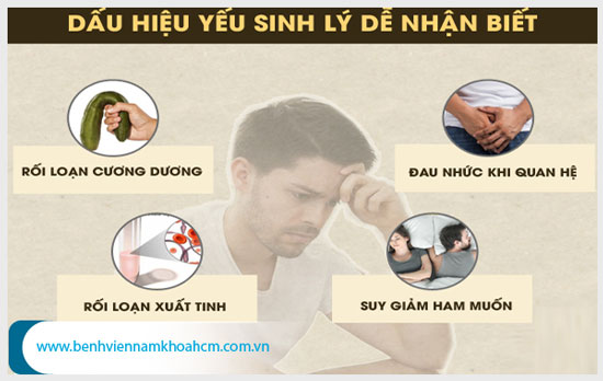 Dấu hiệu yếu sinh lý cần biết để đi khám ngay